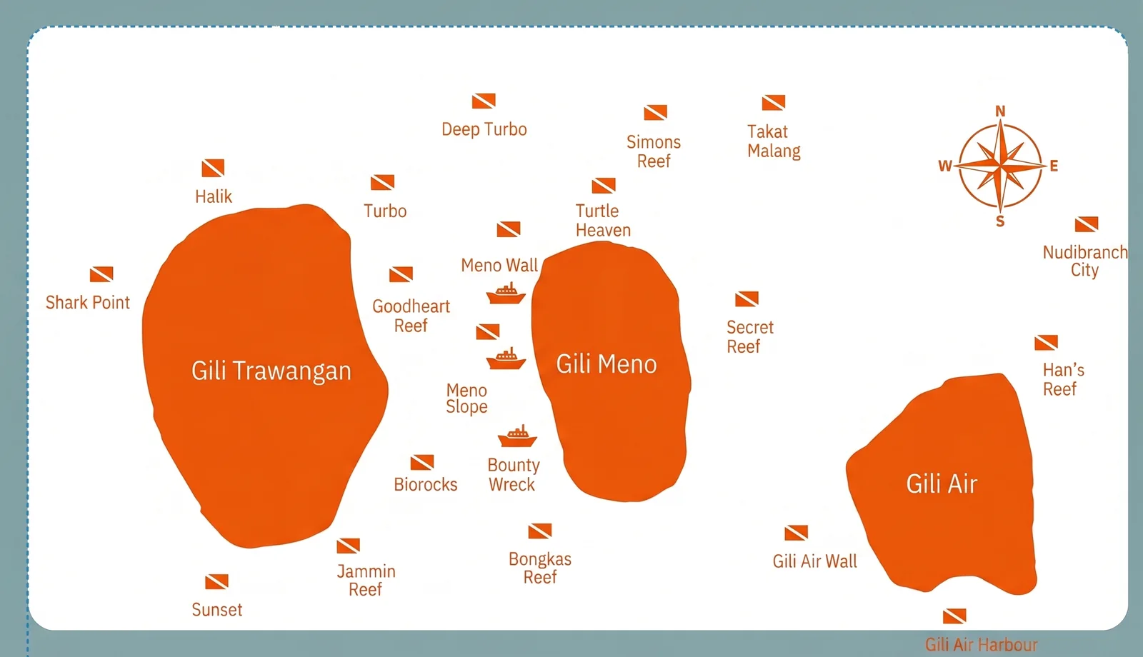 Dive site map of the three Gili islands — sites around Gili Trawangan, Gili Meno and Gili Air