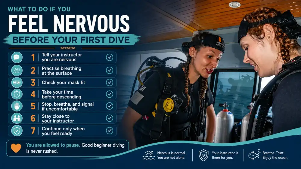 Infographic: what to do if you feel nervous before your first dive — tell your instructor, breathe slowly, take your time